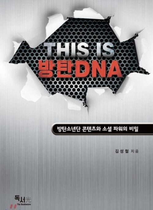 BTS Merch – This Is 방탄 DNA